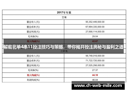解密北单4串11投注技巧与策略,带你揭开投注奥秘与盈利之道 解密北单4串11投注技巧与策略,带你揭开投注奥秘与盈利之道