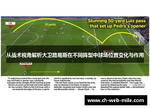 从战术视角解析大卫路易斯在不同阵型中球场位置变化与作用 从战术视角解析大卫路易斯在不同阵型中球场位置变化与作用