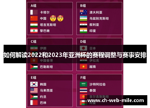 如何解读2022和2023年亚洲杯的赛程调整与赛事安排 如何解读2022和2023年亚洲杯的赛程调整与赛事安排