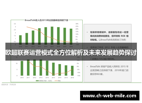 欧超联赛运营模式全方位解析及未来发展趋势探讨 欧超联赛运营模式全方位解析及未来发展趋势探讨