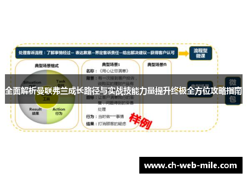 全面解析曼联弗兰成长路径与实战技能力量提升终极全方位攻略指南 全面解析曼联弗兰成长路径与实战技能力量提升终极全方位攻略指南