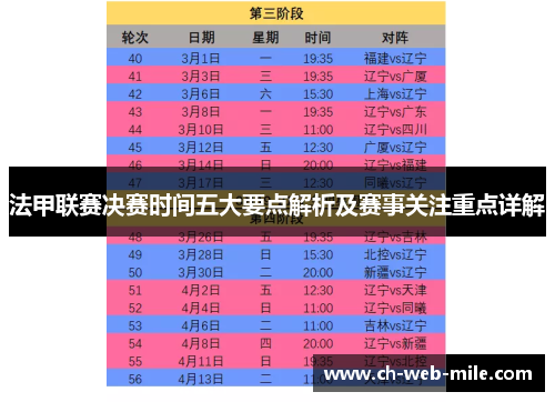 法甲联赛决赛时间五大要点解析及赛事关注重点详解 法甲联赛决赛时间五大要点解析及赛事关注重点详解