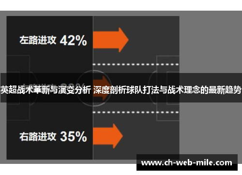 英超战术革新与演变分析 深度剖析球队打法与战术理念的最新趋势 英超战术革新与演变分析 深度剖析球队打法与战术理念的最新趋势