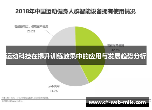 运动科技在提升训练效果中的应用与发展趋势分析
