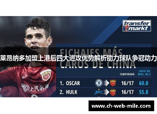 莱昂纳多加盟上港后四大进攻优势解析助力球队争冠动力 莱昂纳多加盟上港后四大进攻优势解析助力球队争冠动力