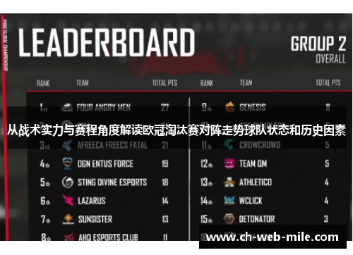 从战术实力与赛程角度解读欧冠淘汰赛对阵走势球队状态和历史因素