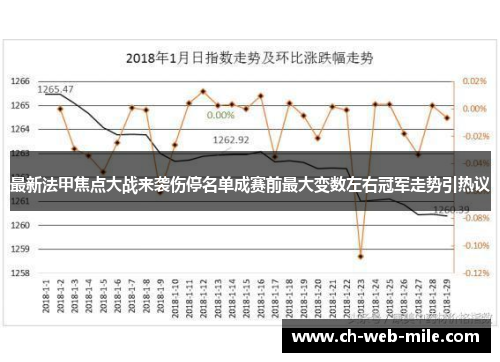 最新法甲焦点大战来袭伤停名单成赛前最大变数左右冠军走势引热议