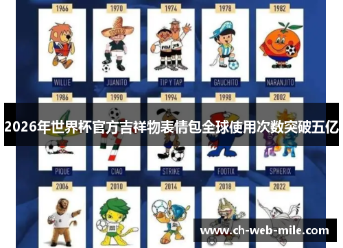 2026年世界杯官方吉祥物表情包全球使用次数突破五亿