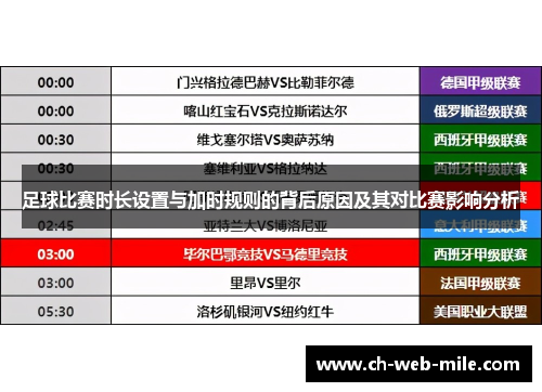 足球比赛时长设置与加时规则的背后原因及其对比赛影响分析